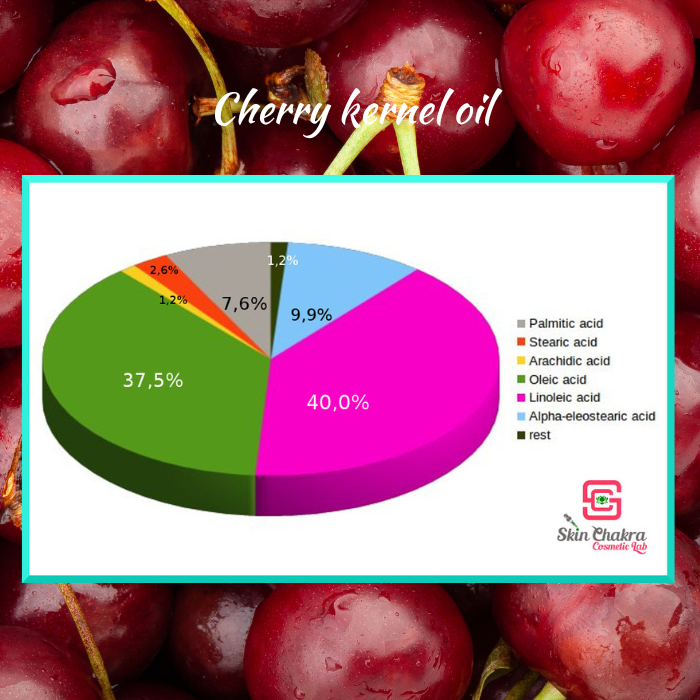Cherry kernel oil, organic, unrefined
